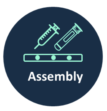 icon assembly